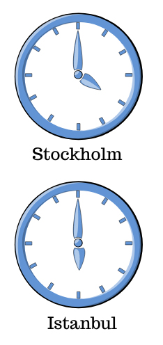 tidsskillnad stockholm istanbul