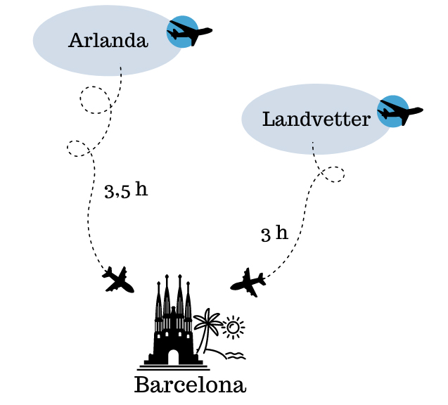 flygtid arlanda landvetter barcelona